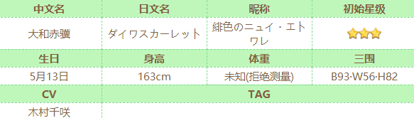 ������ʥ�������ô��