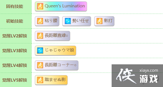 ������ʥ�������ô��