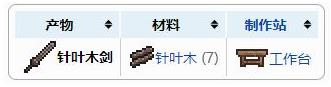 ̩ǡҶľ