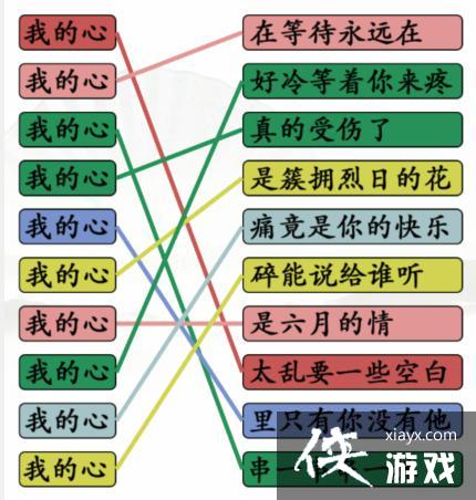 �������Ҳ����������ҵ��Ŀ�ͷ���ȸ�ͨ�ع���