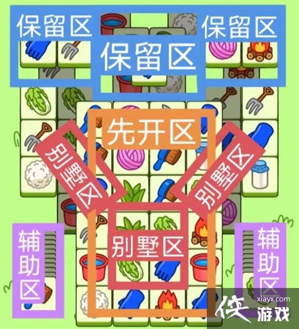 ���˸�����չ���12.3