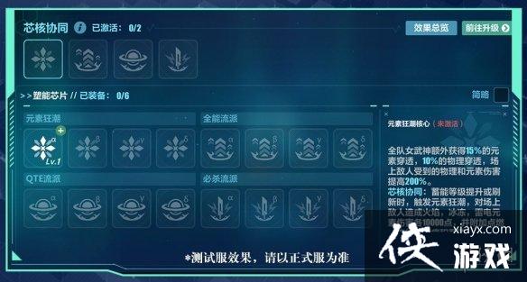 ����3о�˿ռ�����