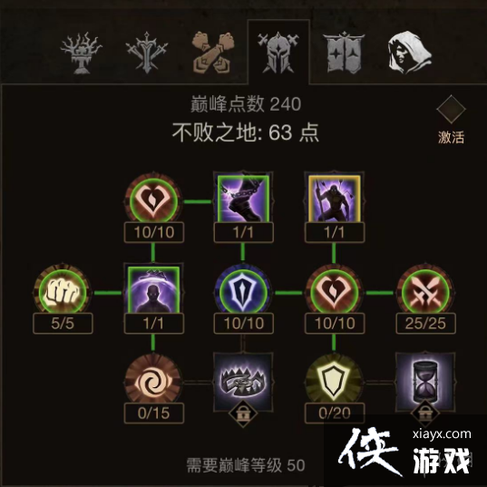 ƻ鷨ʦװƼ