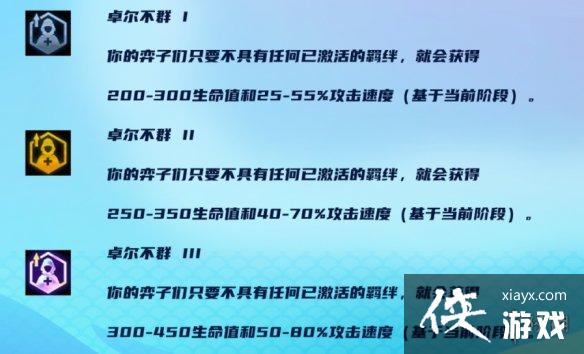 云顶之弈手游S8卓尔不群怎么玩 云顶之弈手游S8卓尔不群怎么玩