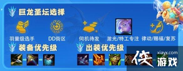 �ƶ�֮������Ӣ�۰�ϣ�����Ƽ�