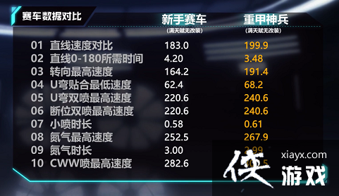 ��QQ�ɳ����Ρ�A���ؼ��������