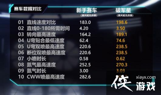 ��QQ�ɳ����Ρ�M2�ƾ��ǽ���