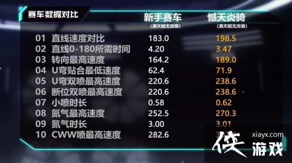 ��QQ�ɳ����Ρ�M2�����������