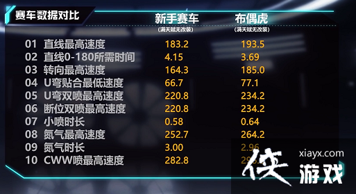 ��QQ�ɳ����Ρ�B����ż������