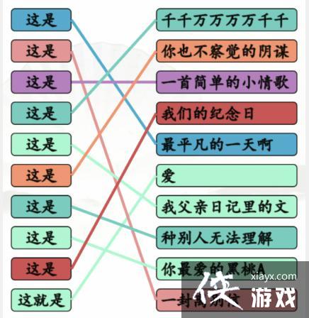 �������Ҳ������������ǿ�ͷ�ĸ�ͨ�ع���