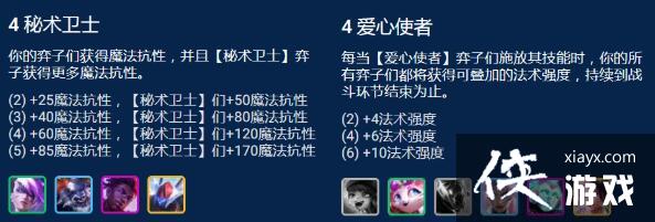 ���ƶ�֮�ġ�S8���������淨����