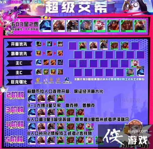 ���ƶ�֮�ġ�S8������ϣ���ݴ��乥��