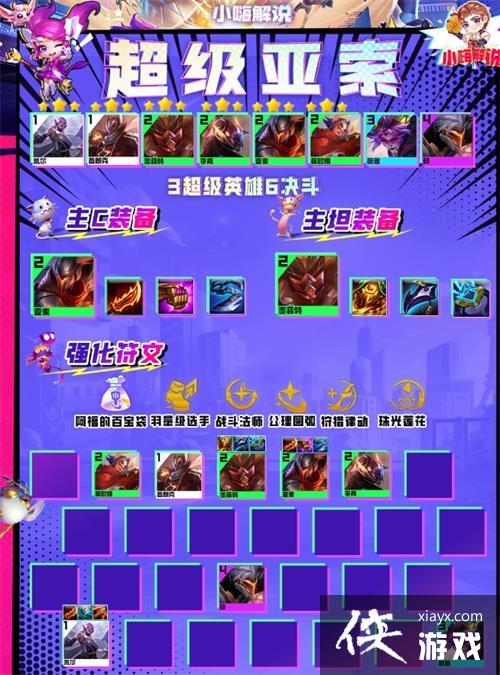 ���ƶ�֮�ġ�S8�������������Ƽ�