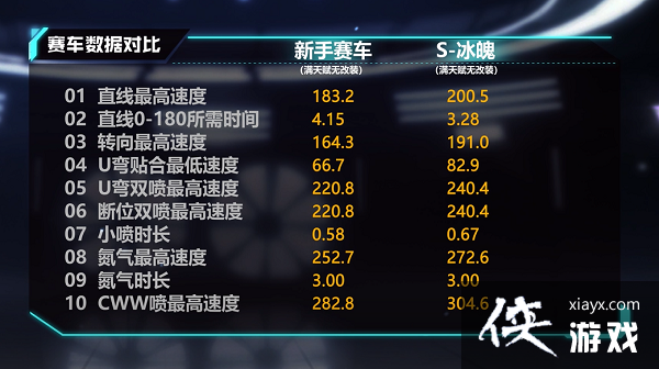 ��QQ�ɳ����Ρ�A��S-���ǽ���