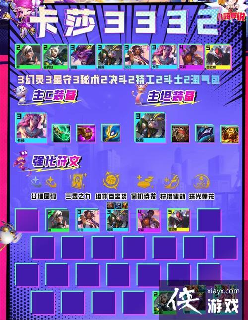 ���ƶ�֮�ġ���ɯ3332���ݴ����Ƽ�