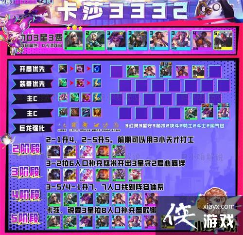 ���ƶ�֮�ġ���ɯ3332���ݴ����Ƽ�