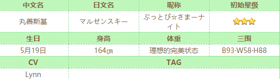 ������ˮ˾����ô��