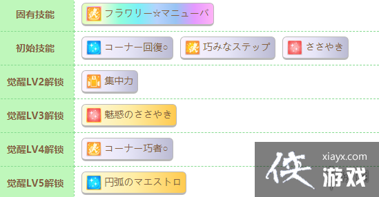 �����ﻨ��������ô��