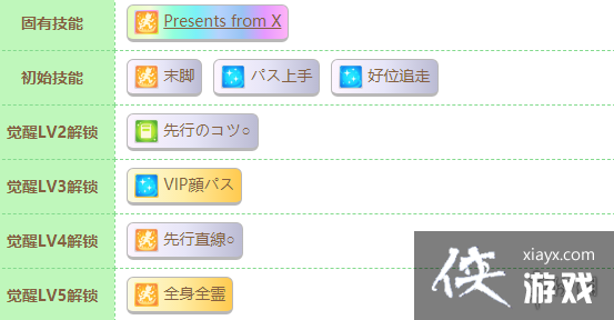 ������ʥ����ͷ��ô��