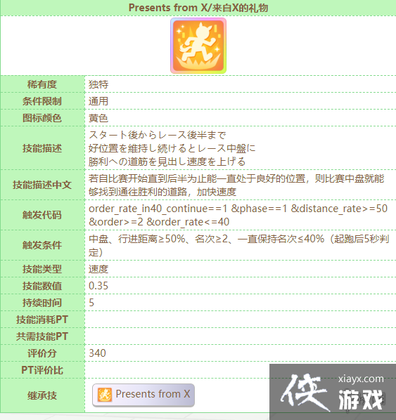 ������ʥ����ͷ��ô��