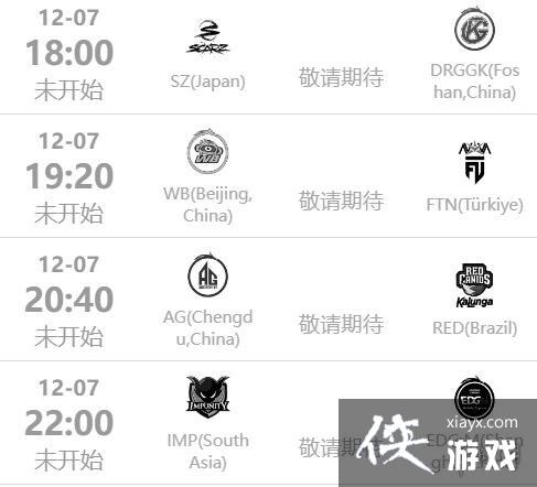 王者荣耀2022世冠小组赛赛程12.7 王者荣耀2022世冠小组赛赛程12.7