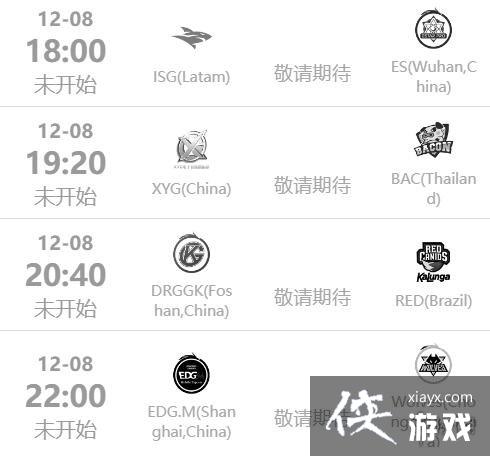 王者荣耀2022世冠小组赛赛程12.8 王者荣耀2022世冠小组赛赛程12.8