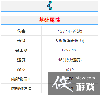 ��̩�����ǡ���ѩ��������������