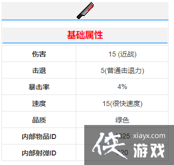 ��̩�����ǡ�Ѫ�ȿ�����������