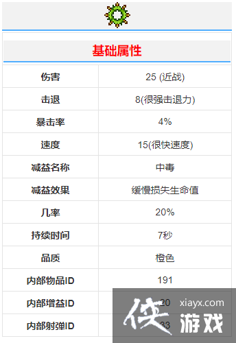 ��̩�����ǡ�����������������