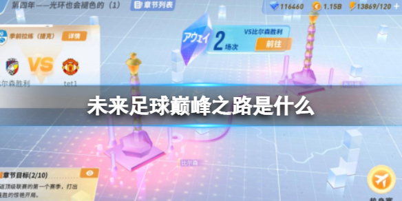 δ�������۷�֮·��ʲô