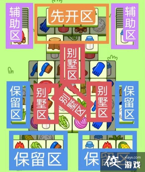 ���˸�����չ���12.9