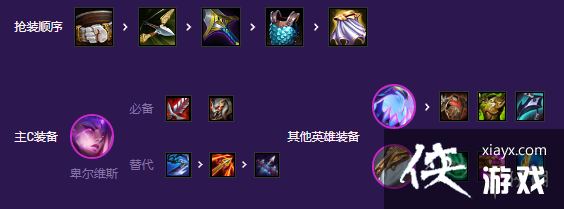 �ƶ�֮�������������޾�����ô��