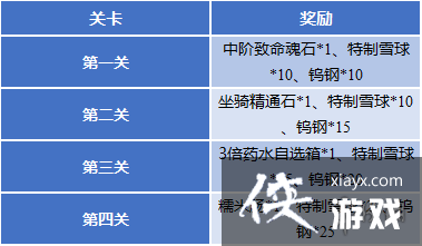 ޴½貱Ƶһô