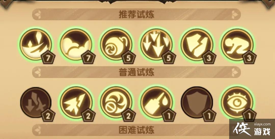 ������Զ�����޺���Įͨ�ع���