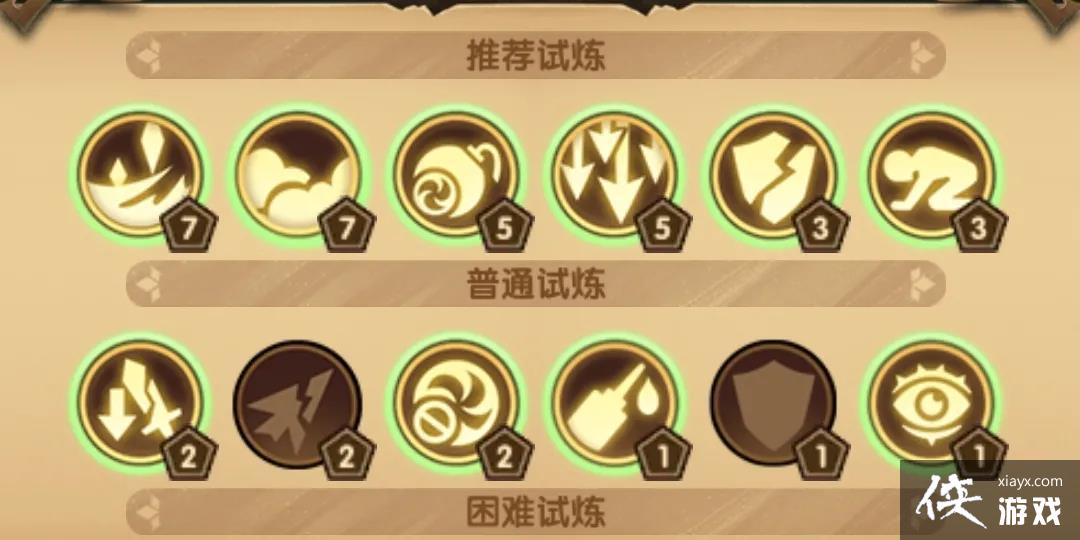 ������Զ�����޺���Įͨ�ع���