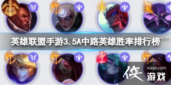 Ӣ����������3.5A��·Ӣ��ʤ�����а�