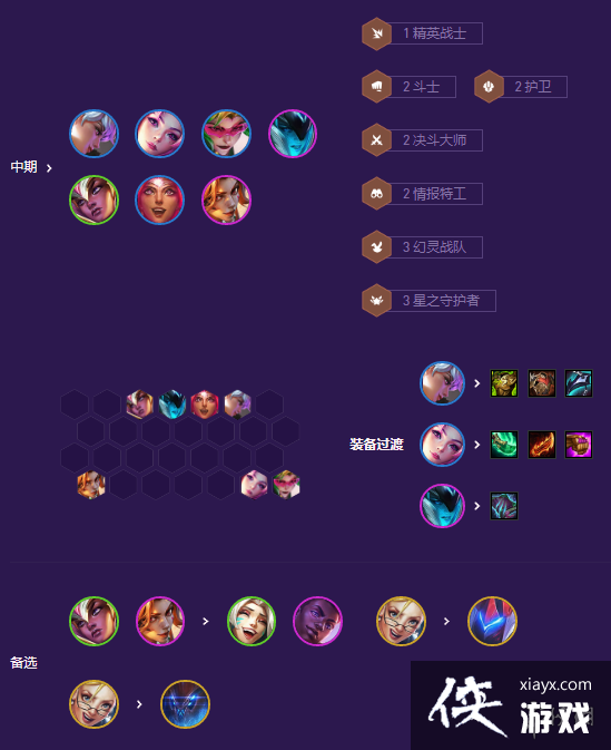 云顶之弈手游拼多多VN卡莎怎么玩 云顶之弈手游拼多多VN卡莎怎么玩