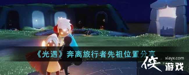 ����������������������λ�÷���