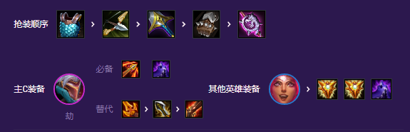 �ƶ�֮�������������������ô��