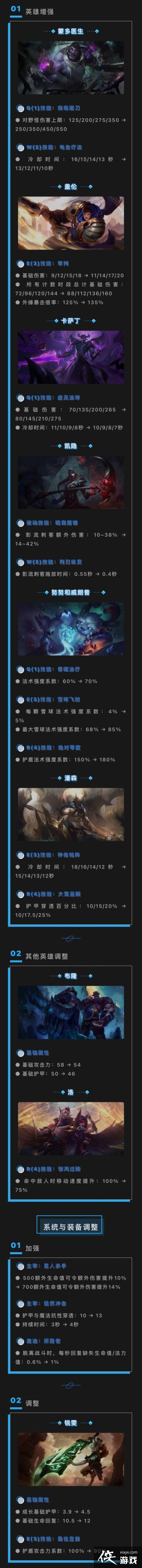 Ӣ����������3.5b��������