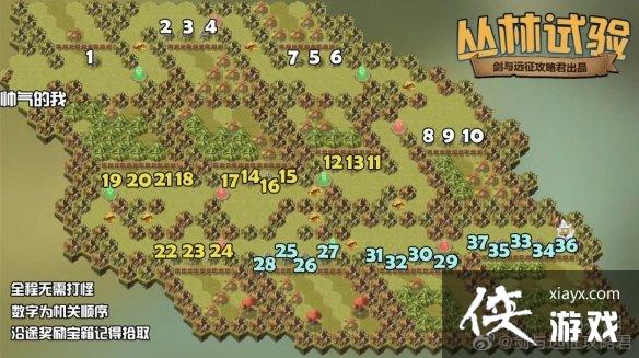 ����Զ������������ô��