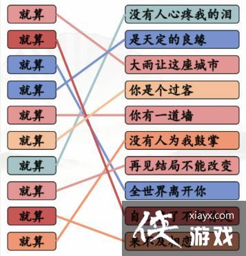 �������Ҳ��������߾��㿪ͷ�ĸ�ͨ�ع���