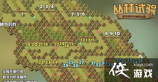 ������Զ�����澳̽�մ�������ͨ�ع���