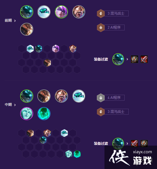 �ƶ�֮�����λ���AI���۶���ô��