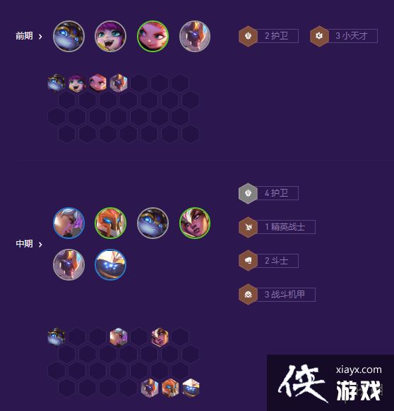 �ƶ�֮������ս�����׵�������ô��