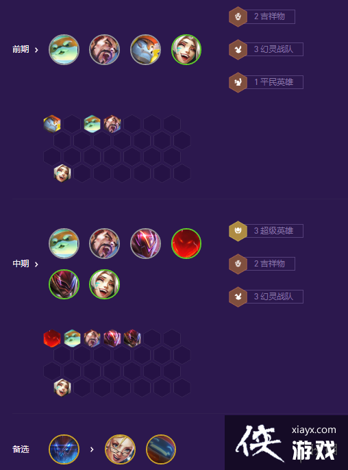 �ƶ�֮�����γ������ӵ���ô��