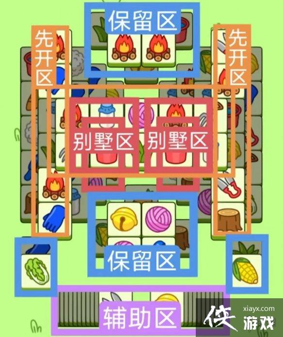 羊了个羊今日攻略12.15 羊了个羊今日攻略12.15