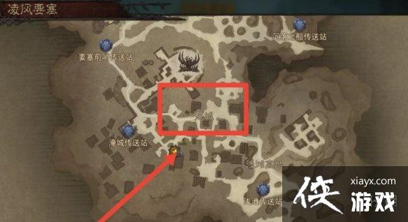 �����ƻ��������Ҫ������Щ��������