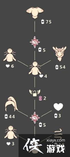 �����������ô��ȡ