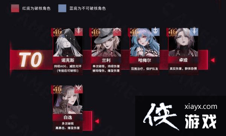 ��������;����ɫǿ��һ��